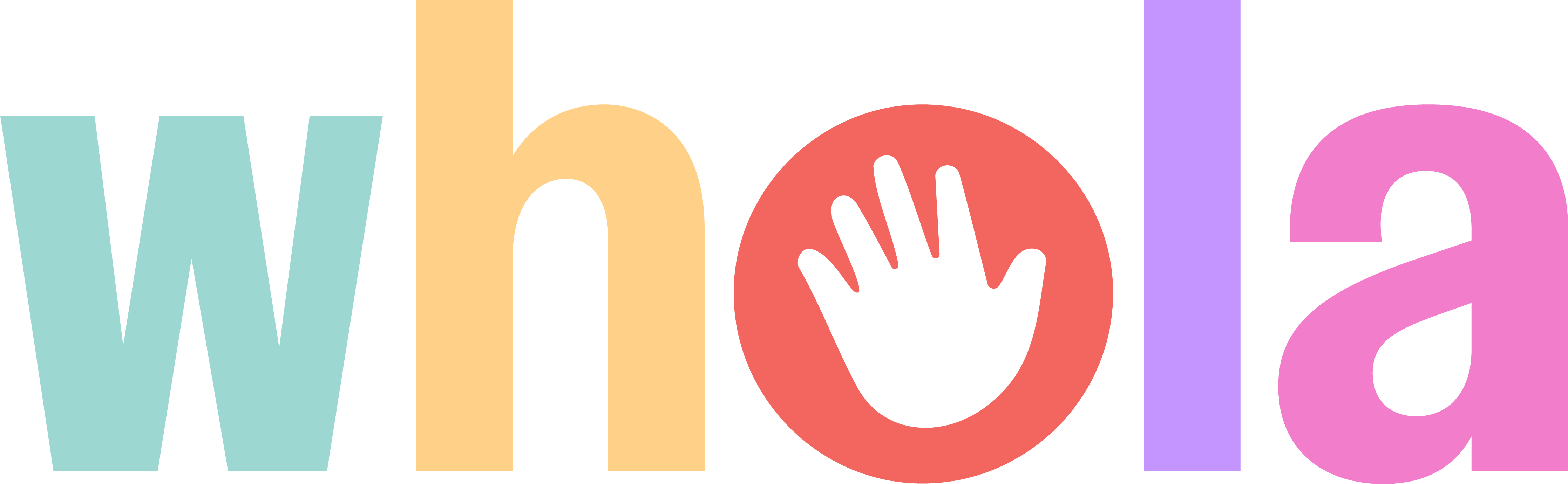 Whola The Future of Fashion Wholesale